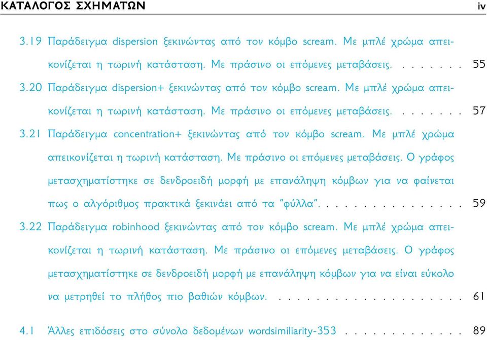 21 Παράδειγμα concentration+ ξεκινώντας από τον κόμβο scream. Με μπλέ χρώμα απεικονίζεται η τωρινή κατάσταση. Με πράσινο οι επόμενες μεταβάσεις.