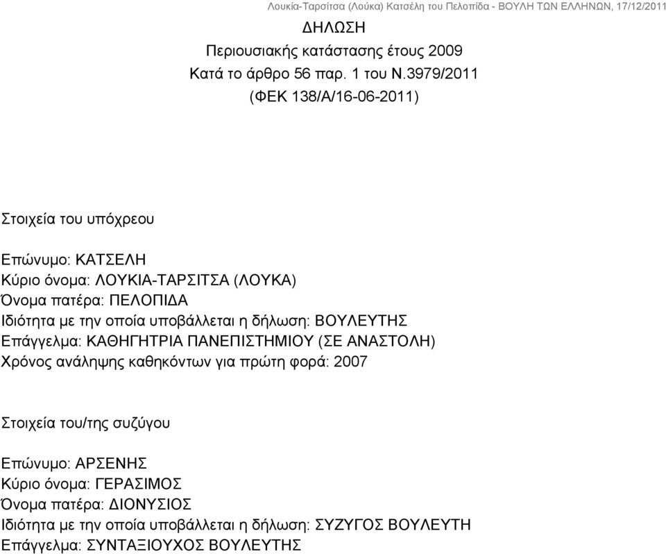 Ιδιότητα με την οποία υποβάλλεται η δήλωση: ΒΟΥΛΕΥΤΗΣ Επάγγελμα: ΚΑΘΗΓΗΤΡΙΑ ΠΑΝΕΠΙΣΤΗΜΙΟΥ (ΣΕ ΑΝΑΣΤΟΛΗ) Χρόνος ανάληψης καθηκόντων