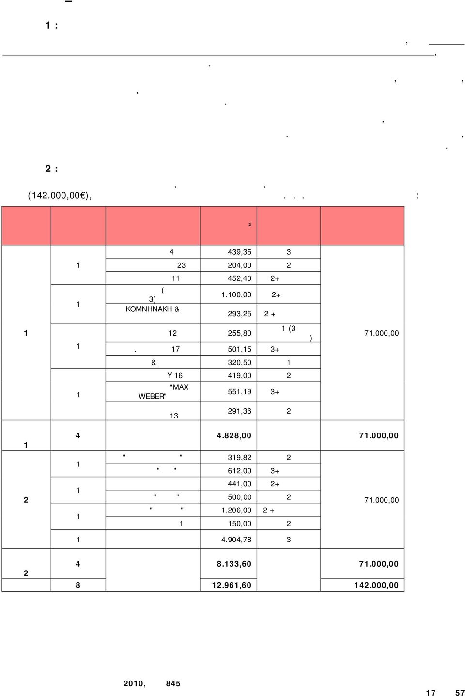 Η συμμετοχή στον προκηρυσσόμενο διαγωνισμό με την παρούσα Διακήρυξη είναι ανοικτή, επί ίσοις όροις, σε όσους πληρούν τις νομικές, οικονομικές και τεχνικές προϋποθέσεις που προβλέπονται στην παρούσα