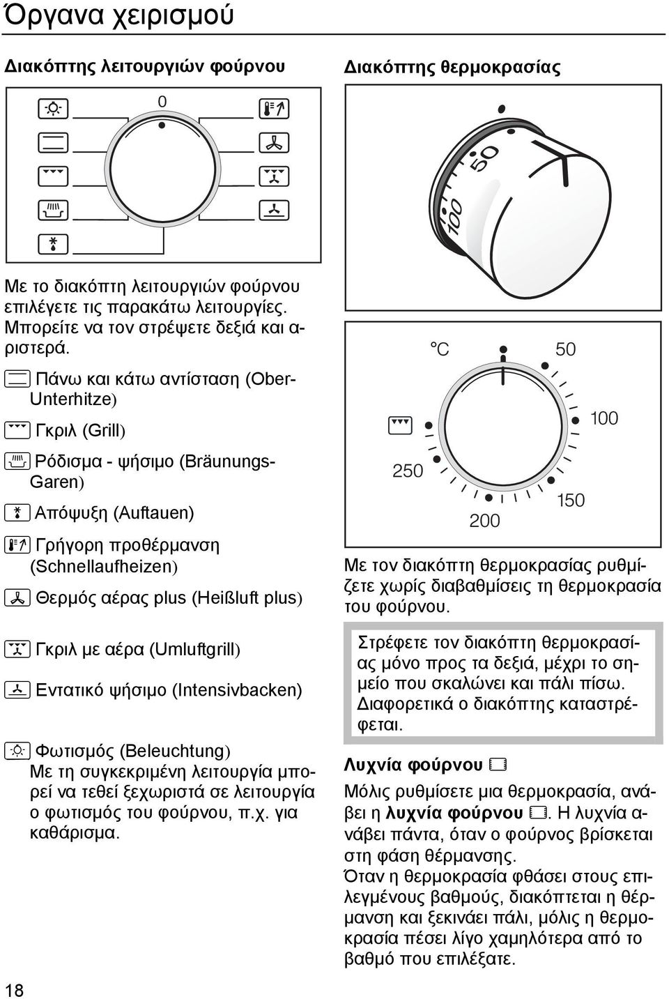 Γκριλ µε αέρα (Umluftgrill) O Εντατικό ψήσιµο (Intensivbacken) T Φωτισµός (Beleuchtung) Με τη συγκεκριµένη λειτουργία µπορεί να τεθεί ξεχωριστά σε λειτουργία ο φωτισµός του φούρνου, π.χ. για καθάρισµα.