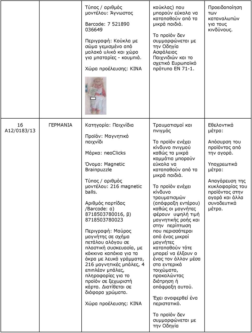 16 A12/0183/13 ΓΕΡΜΑΝΙΑ Προϊόν: Μαγνητικό παιχνίδι Μάρκα: neoclicks Όνοµα: Magnetic Brainpuzzle µοντέλου: 216 magnetic balls.