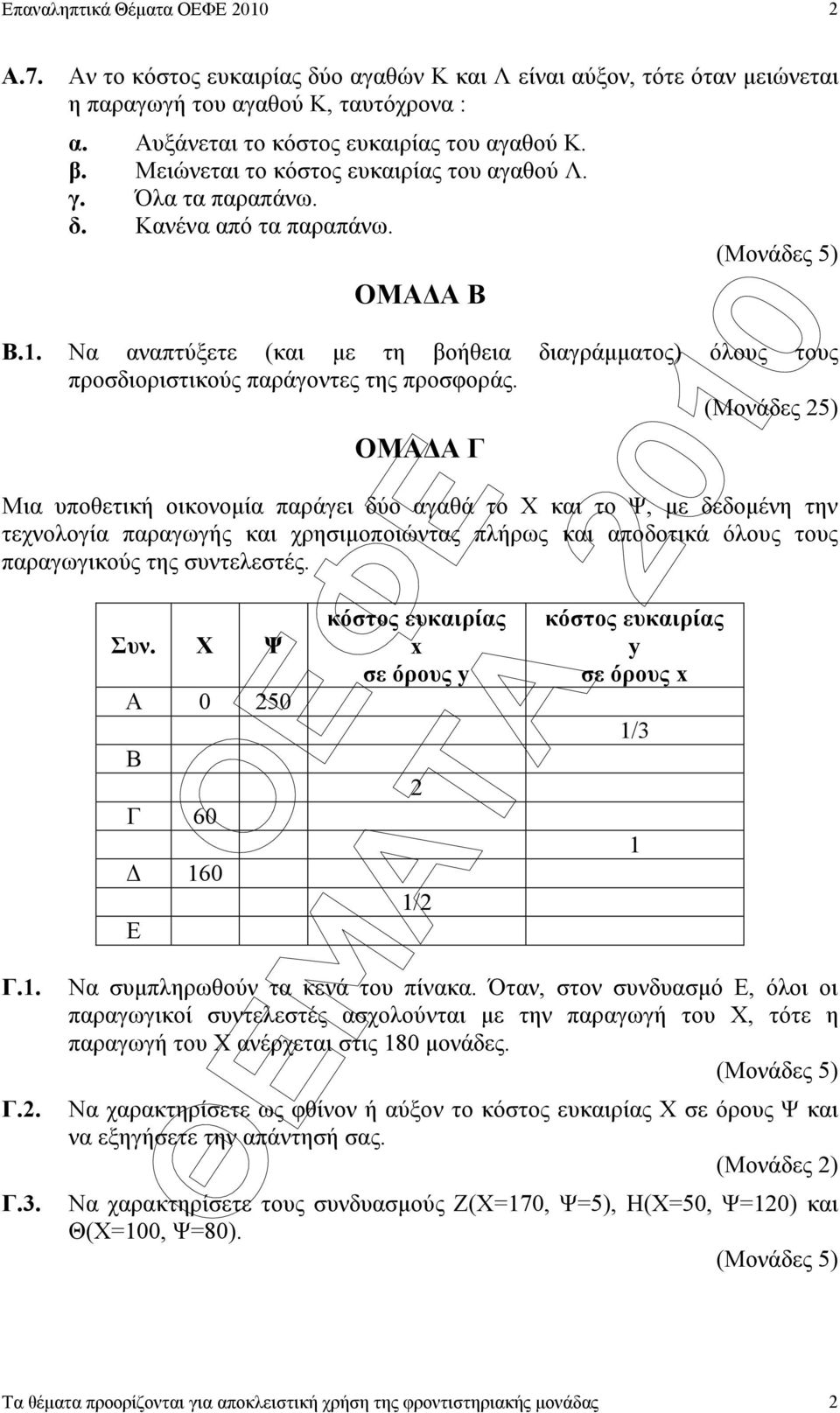 Να αναπτύξετε (και µε τη βοήθεια διαγράµµατος) όλους τους προσδιοριστικούς παράγοντες της προσφοράς.
