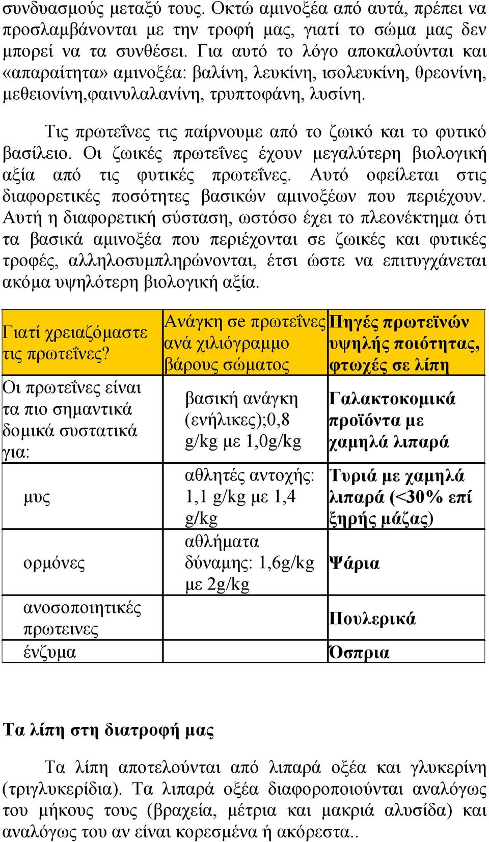 Τις πρωτεΐνες τις παίρνουμε από το ζωικό και το φυτικό βασίλειο. Οι ζωικές πρωτεΐνες έχουν μεγαλύτερη βιολογική αξία από τις φυτικές πρωτεΐνες.