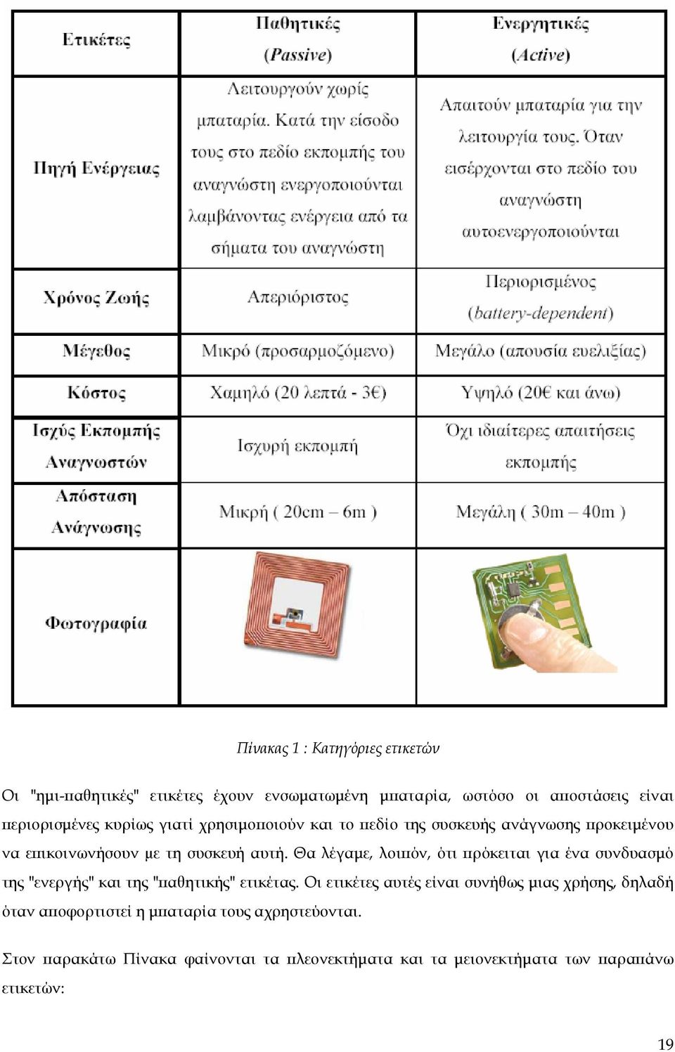 Θα λέγαµε, λοιϖόν, ότι ϖρόκειται για ένα συνδυασµό της "ενεργής" και της "ϖαθητικής" ετικέτας.