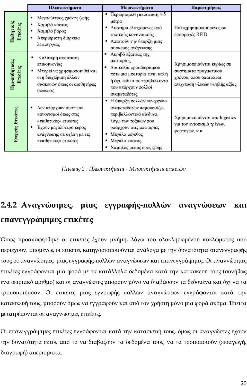 Εϖοµένως οι ετικέτες κατηγοριοϖοιούνται ανάλογα µε την δυνατότητα εϖανεγγραφής τους σε αναγνώσιµες, µίας εγγραφής-ϖολλών αναγνώσεων και εϖανεγγράψιµες.