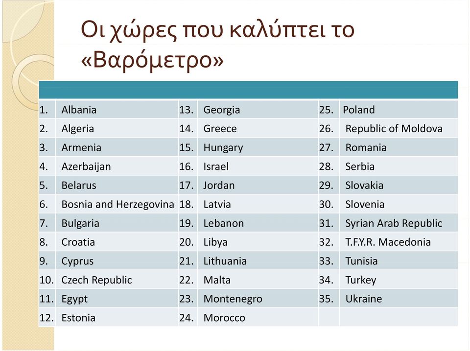 Bosnia and Herzegovina 18. Latvia 30. Slovenia 7. Bulgaria 19. Lebanon 31. Syrian Arab Republic 8. Croatia 20. Libya 32. T.F.