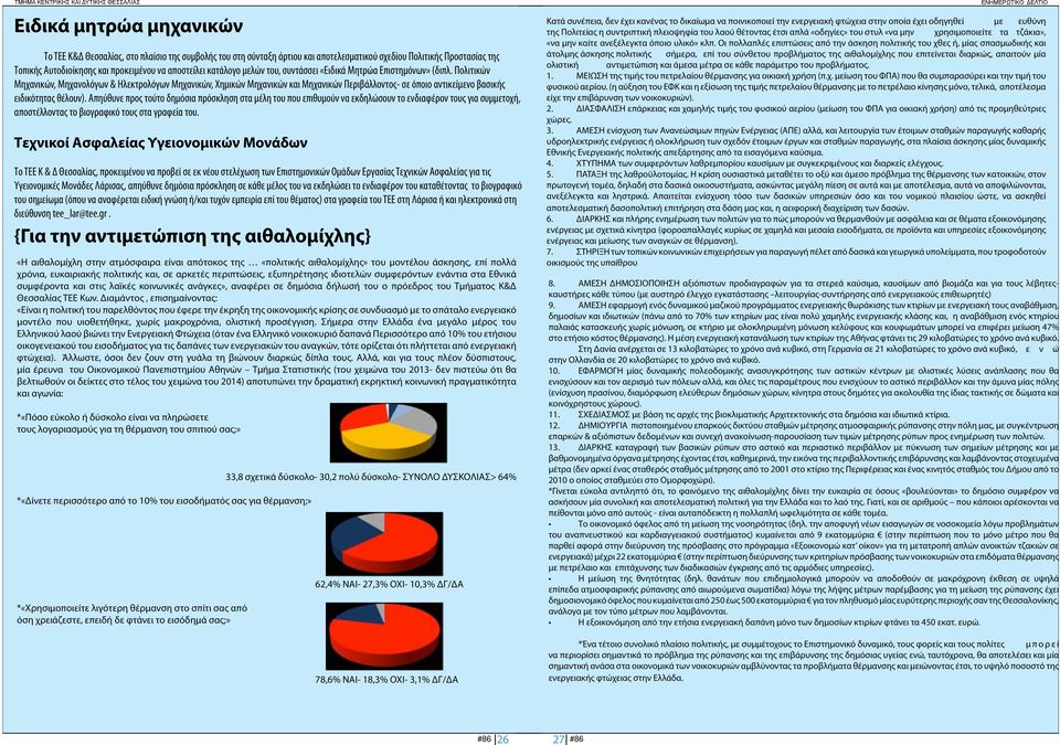 Πολιτικών Μηχανικών, Μηχανολόγων & Ηλεκτρολόγων Μηχανικών, Χημικών Μηχανικών και Μηχανικών Περιβάλλοντος- σε όποιο αντικείμενο βασικής ειδικότητας θέλουν).