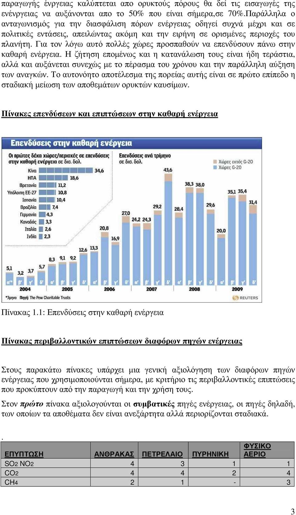 Για τον λόγω αυτό πολλές χώρες προσπαθούν να επενδύσουν πάνω στην καθαρή ενέργεια.