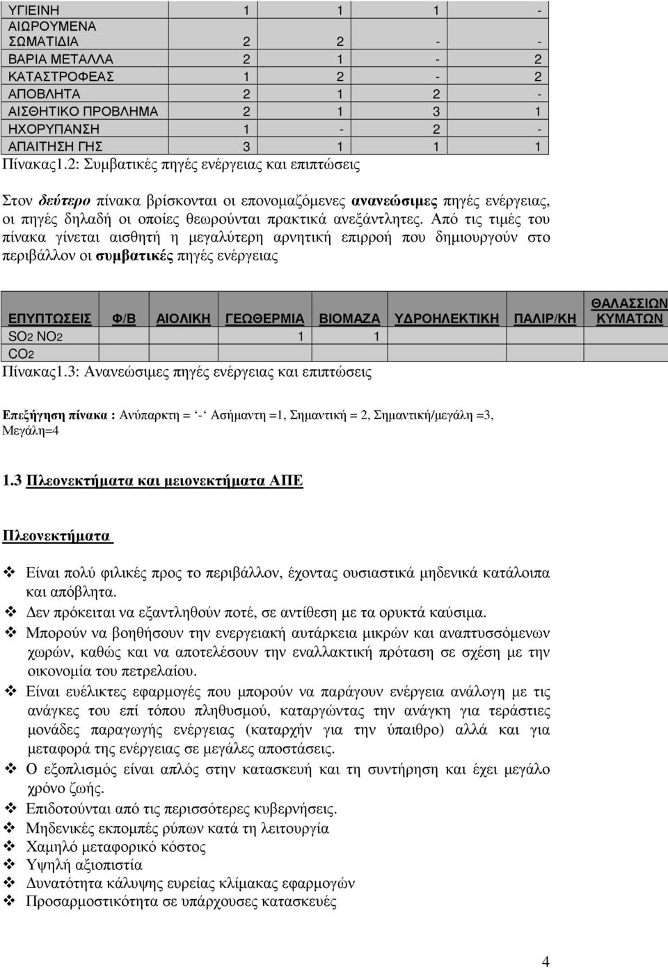 Από τις τιµές του πίνακα γίνεται αισθητή η µεγαλύτερη αρνητική επιρροή που δηµιουργούν στο περιβάλλον οι συµβατικές πηγές ενέργειας ΕΠΥΠΤΩΣΕΙΣ Φ/Β ΑΙΟΛΙΚΗ ΓΕΩΘΕΡΜΙΑ ΒΙΟΜΑΖΑ Υ ΡΟΗΛΕΚΤΙΚΗ ΠΑΛΙΡ/ΚΗ SO2