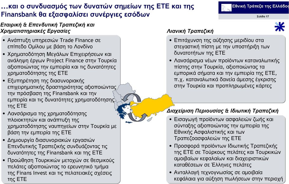 της διασυνοριακής επιχειρηµατικής δραστηριότητας αξιοποιώντας την πρόσβαση της Finansbank και την εµπειρία και τις δυνατότητες χρηµατοδότησης της ΕΤΕ Λανσάρισµα τηςχρηµατοδότησης πλοιοκτητών και