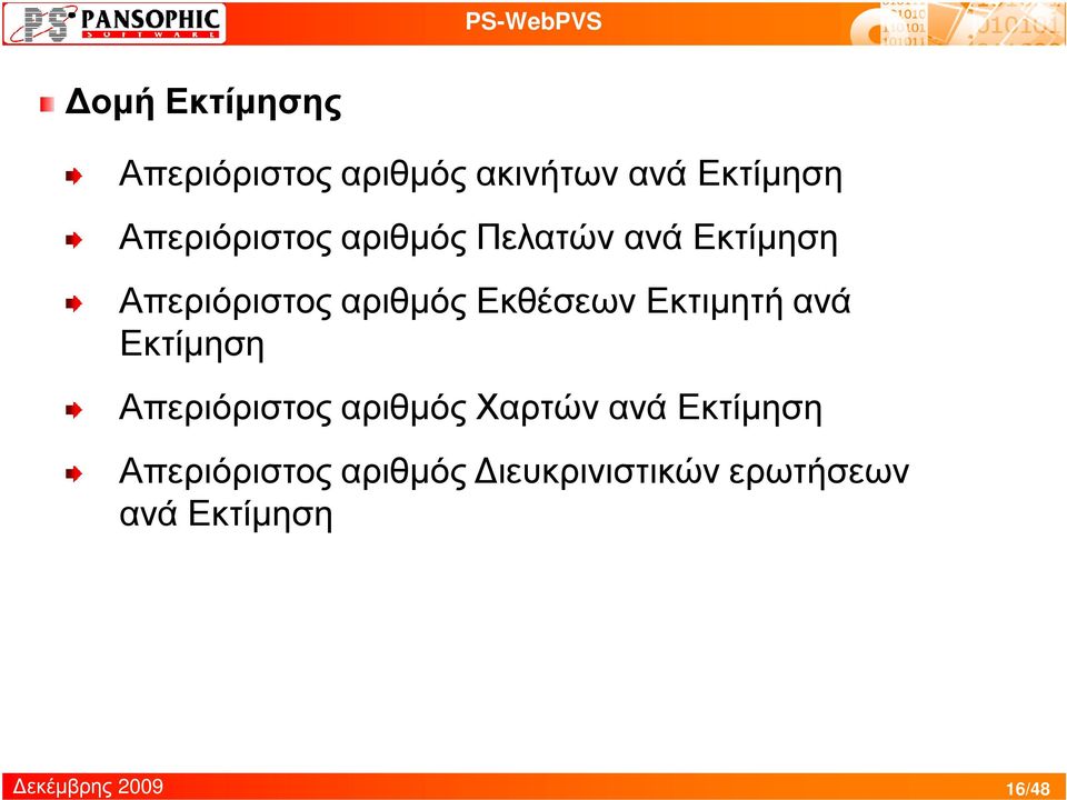 Εκθέσεων Εκτιμητή ανά Εκτίμηση Απεριόριστος αριθμός Χαρτών ανά