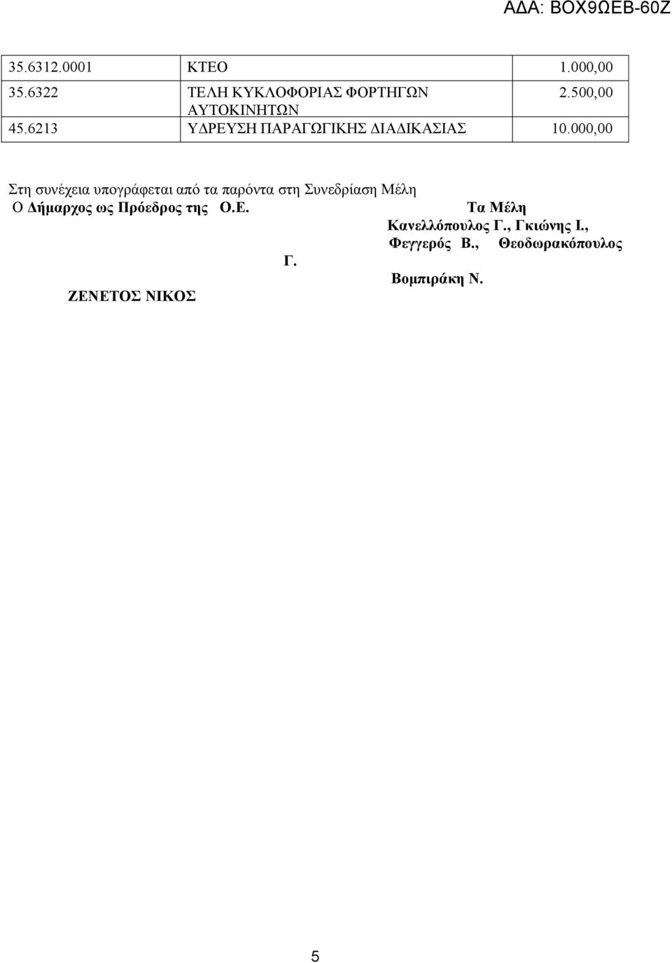 000,00 Στη συνέχεια υπογράφεται από τα παρόντα στη Συνεδρίαση Μέλη Ο Δήμαρχος