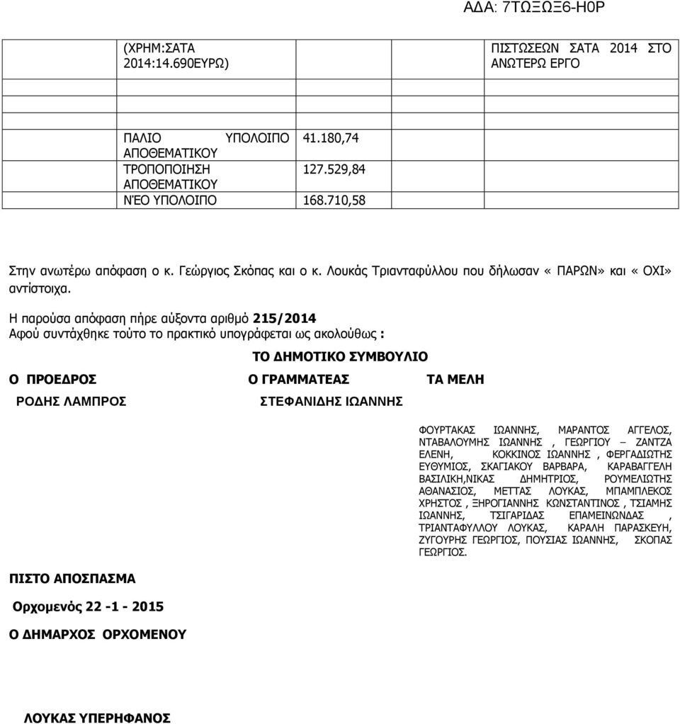 Η παρούσα απόφαση πήρε αύξοντα αριθμό 215/2014 Αφού συντάχθηκε τούτο το πρακτικό υπογράφεται ως ακολούθως : ΤΟ ΔΗΜΟΤΙΚΟ ΣΥΜΒΟΥΛΙΟ Ο ΠΡΟΕΔΡΟΣ Ο ΓΡΑΜΜΑΤΕΑΣ ΤΑ ΜΕΛΗ ΡΟΔΗΣ ΛΑΜΠΡΟΣ ΠΙΣΤΟ ΑΠΟΣΠΑΣΜΑ