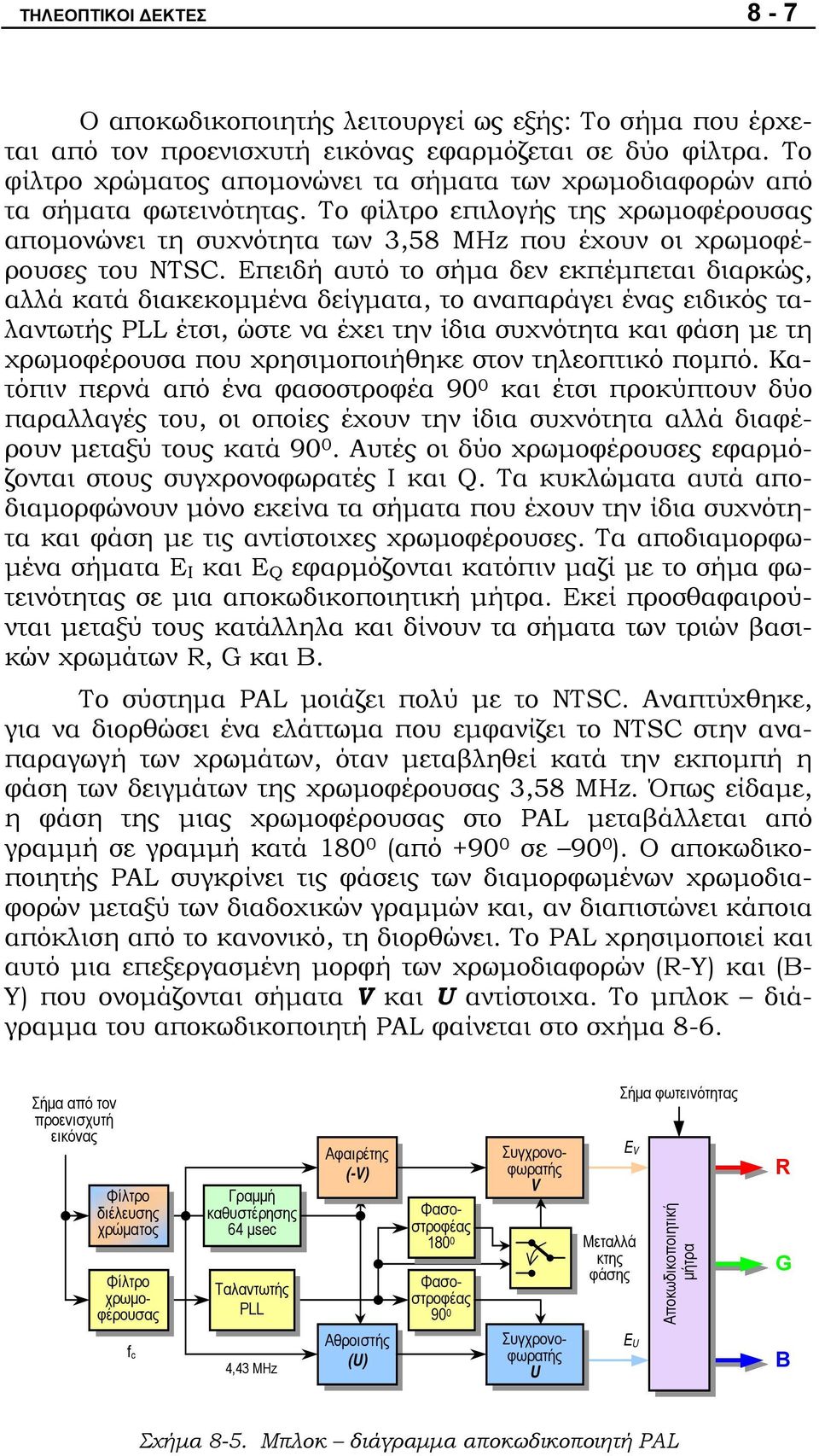 Επειδή αυτό το σήμα δεν εκπέμπεται διαρκώς, αλλά κατά διακεκομμένα δείγματα, το αναπαράγει ένας ειδικός ταλαντωτής PLL έτσι, ώστε να έχει την ίδια συχνότητα και φάση με τη χρωμοφέρουσα που