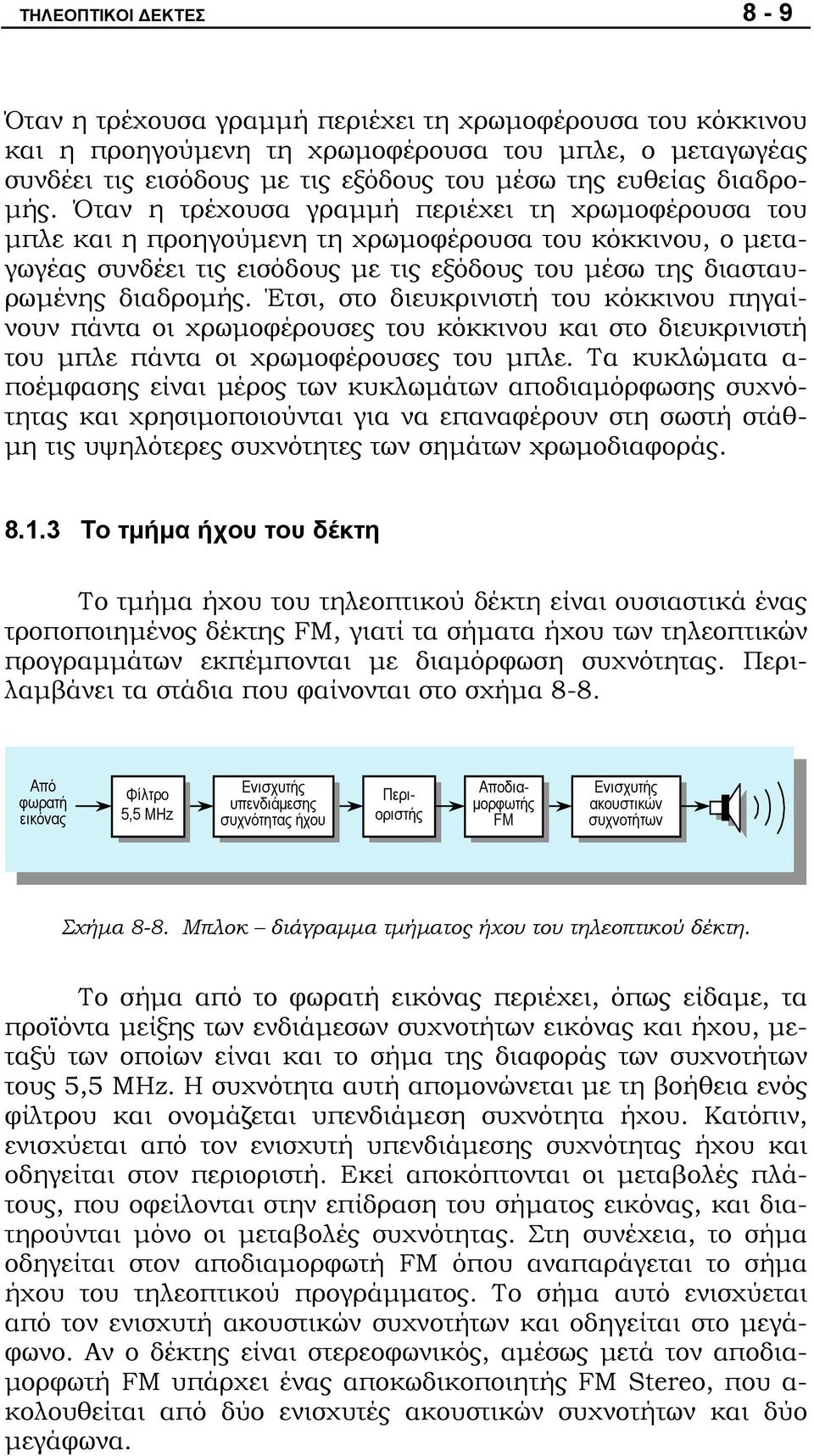 Όταν η τρέχουσα γραμμή περιέχει τη χρωμοφέρουσα του μπλε και η προηγούμενη τη χρωμοφέρουσα του κόκκινου, ο μεταγωγέας συνδέει τις εισόδους με τις εξόδους του μέσω της διασταυρωμένης  Έτσι, στο