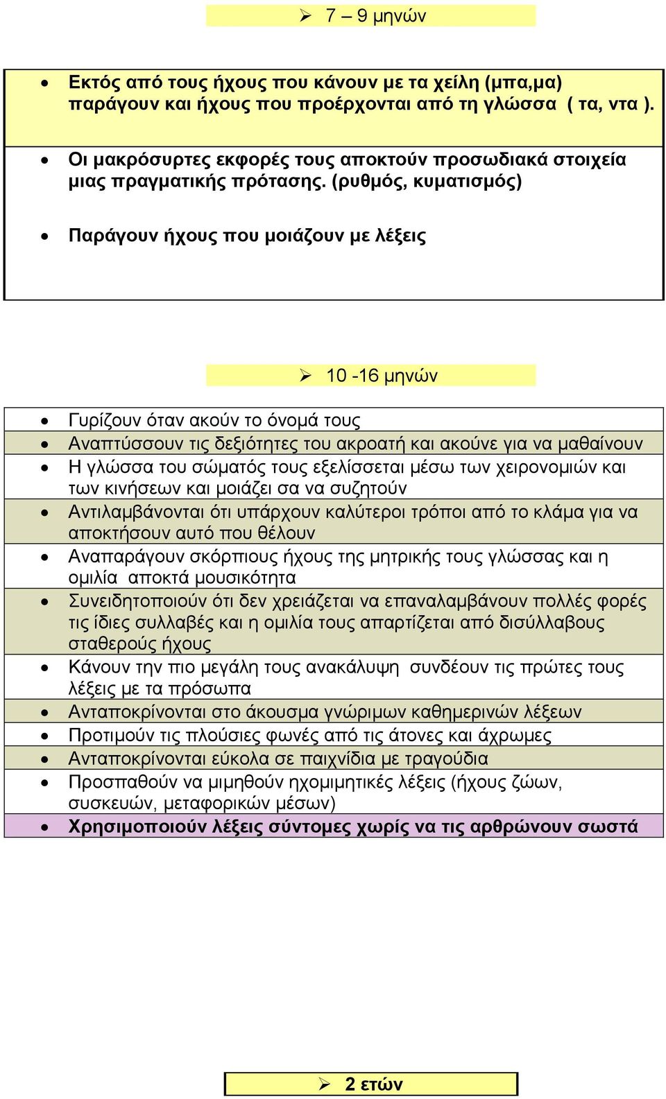 (ρυθµός, κυµατισµός) Παράγουν ήχους που µοιάζουν µε λέξεις 10-16 µηνών Γυρίζουν όταν ακούν το όνοµά τους Αναπτύσσουν τις δεξιότητες του ακροατή και ακούνε για να µαθαίνουν Η γλώσσα του σώµατός τους