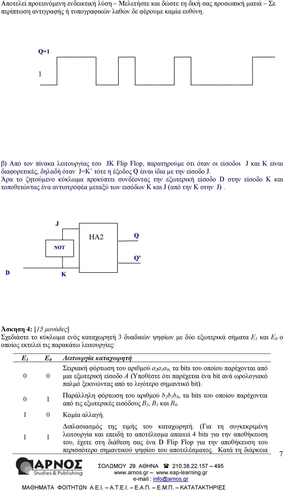 J ΗΑ2 Q NOT Q D K Άσκηση 4: [5 µονάδες] Σχεδιάστε το κύκλωµα ενός καταχωρητή 3 δυαδικών ψηφίων µε δύο εξωτερικά σήµατα Ε και Ε 0 ο οποίος εκτελεί τις παρακάτω λειτουργίες: Ε Ε 0 Λειτουργία καταχωρητή