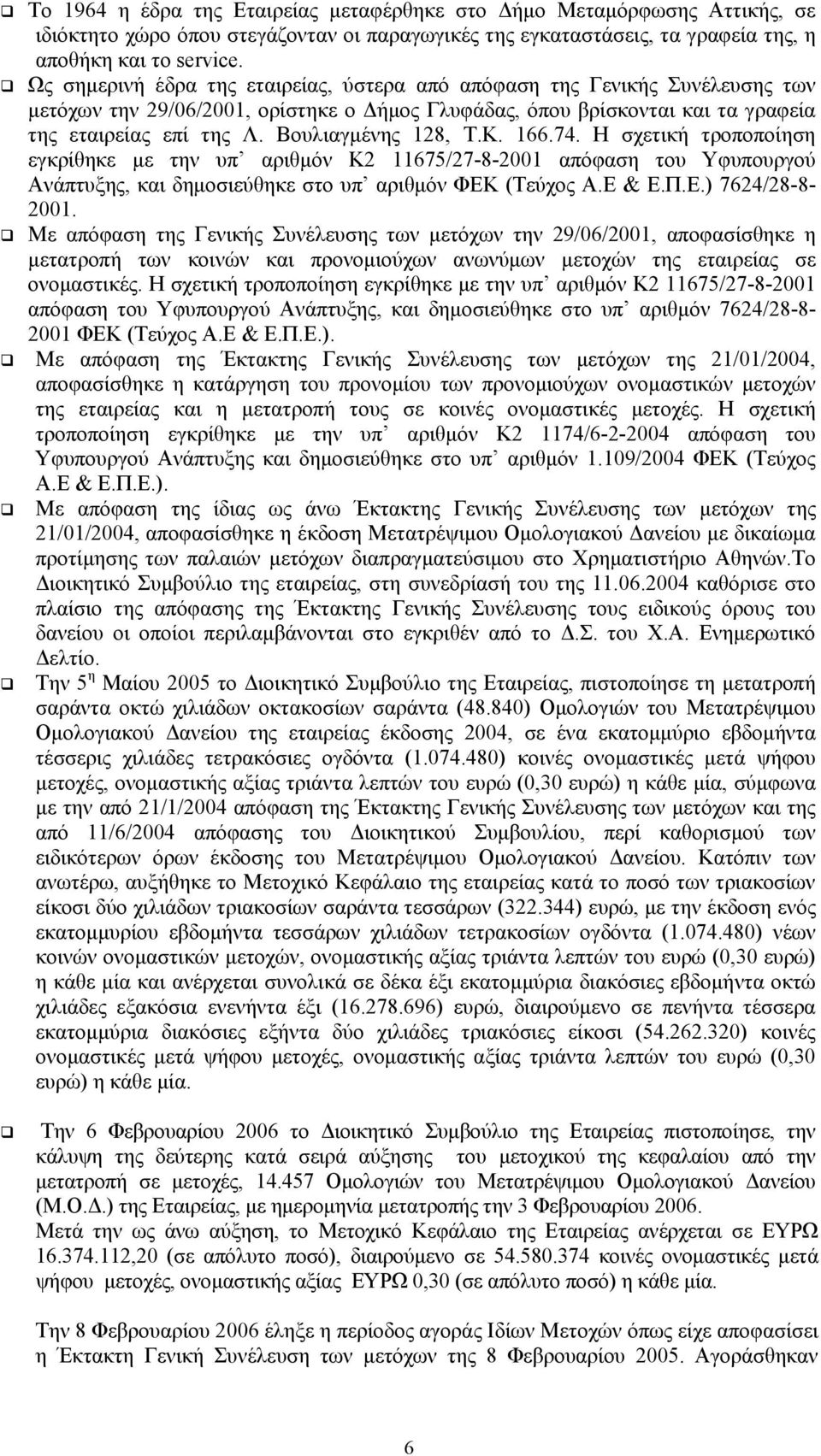 Βουλιαγμένης 128, Τ.Κ. 166.74. Η σχετική τροποποίηση εγκρίθηκε με την υπ αριθμόν Κ2 11675/27-8-2001 απόφαση του Υφυπουργού Ανάπτυξης, και δημοσιεύθηκε στο υπ αριθμόν ΦΕΚ (Τεύχος Α.Ε & Ε.Π.Ε.) 7624/28-8- 2001.