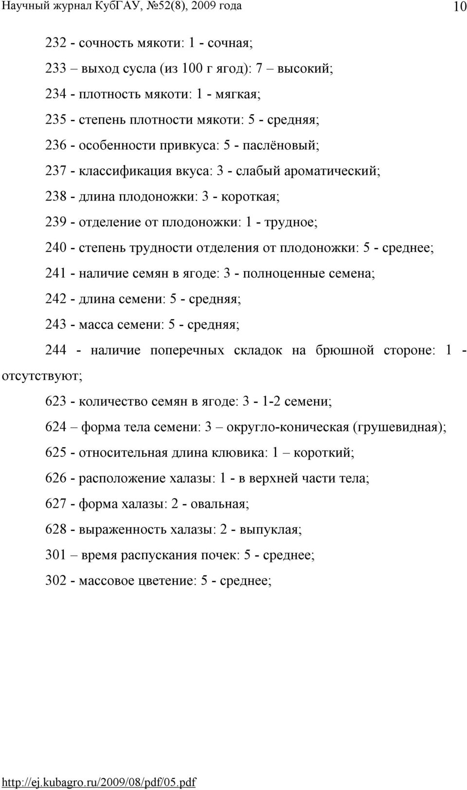 среднее; 241 - наличие семян в ягоде: 3 - полноценные семена; 242 - длина семени: 5 - средняя; 243 - масса семени: 5 - средняя; 244 - наличие поперечных складок на брюшной стороне: 1 - отсутствуют;