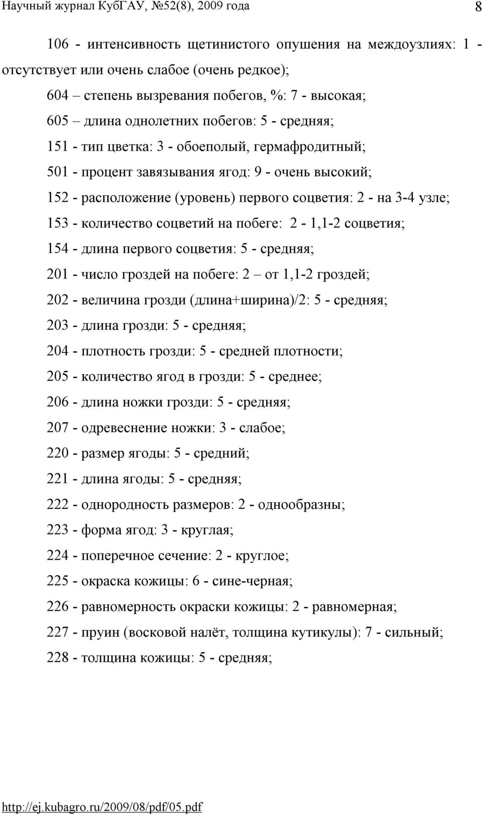 побеге: 2-1,1-2 соцветия; 154 - длина первого соцветия: 5 - средняя; 201 - число гроздей на побеге: 2 от 1,1-2 гроздей; 202 - величина грозди (длина+ширина)/2: 5 - средняя; 203 - длина грозди: 5 -