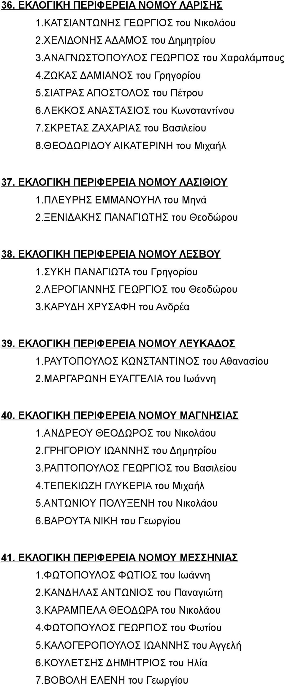 ΠΛΕΥΡΗΣ ΕΜΜΑΝΟΥΗΛ του Μηνά 2.ΞΕΝΙΔΑΚΗΣ ΠΑΝΑΓΙΩΤΗΣ του Θεοδώρου 38. ΕΚΛΟΓΙΚΗ ΠΕΡΙΦΕΡΕΙΑ ΝΟΜΟΥ ΛΕΣΒΟΥ 1.ΣΥΚΗ ΠΑΝΑΓΙΩΤΑ του Γρηγορίου 2.ΛΕΡΟΓΙΑΝΝΗΣ ΓΕΩΡΓΙΟΣ του Θεοδώρου 3.ΚΑΡΥΔΗ ΧΡΥΣΑΦΗ του Ανδρέα 39.