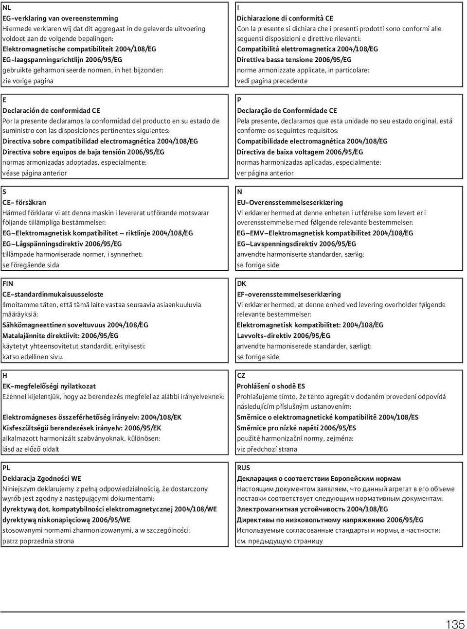 estado de suministro con las disposiciones pertinentes siguientes: Directiva sobre compatibilidad electromagnética 2004/108/EG Directiva sobre equipos de baja tensión 2006/95/EG normas armonizadas