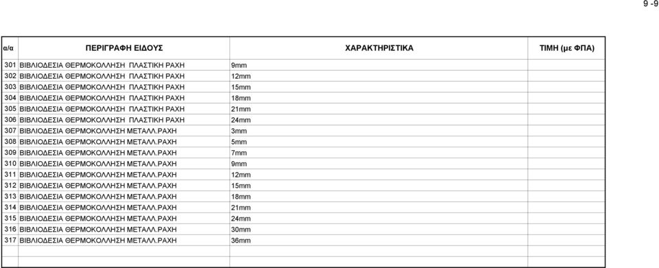 ΡΑΧΗ 5mm 309 ΒΙΒΛΙΟ ΕΣΙΑ ΘΕΡΜΟΚΟΛΛΗΣΗ ΜΕΤΑΛΛ.ΡΑΧΗ 7mm 310 ΒΙΒΛΙΟ ΕΣΙΑ ΘΕΡΜΟΚΟΛΛΗΣΗ ΜΕΤΑΛΛ.ΡΑΧΗ 9mm 311 ΒΙΒΛΙΟ ΕΣΙΑ ΘΕΡΜΟΚΟΛΛΗΣΗ ΜΕΤΑΛΛ.ΡΑΧΗ 12mm 312 ΒΙΒΛΙΟ ΕΣΙΑ ΘΕΡΜΟΚΟΛΛΗΣΗ ΜΕΤΑΛΛ.