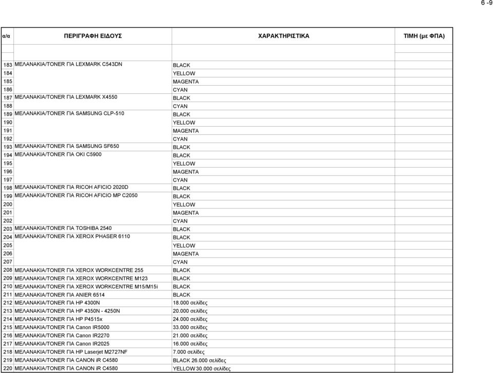 201 MAGENTA 202 CYAN 203 ΜΕΛΑΝΑΚΙΑ/TONER ΓΙΑ TOSHIBA 2540 204 ΜΕΛΑΝΑΚΙΑ/TONER ΓΙΑ XEROX PHASER 6110 205 YELLOW 206 MAGENTA 207 CYAN 208 ΜΕΛΑΝΑΚΙΑ/TONER ΓΙΑ XEROX WORKCENTRE 255 209 ΜΕΛΑΝΑΚΙΑ/TONER