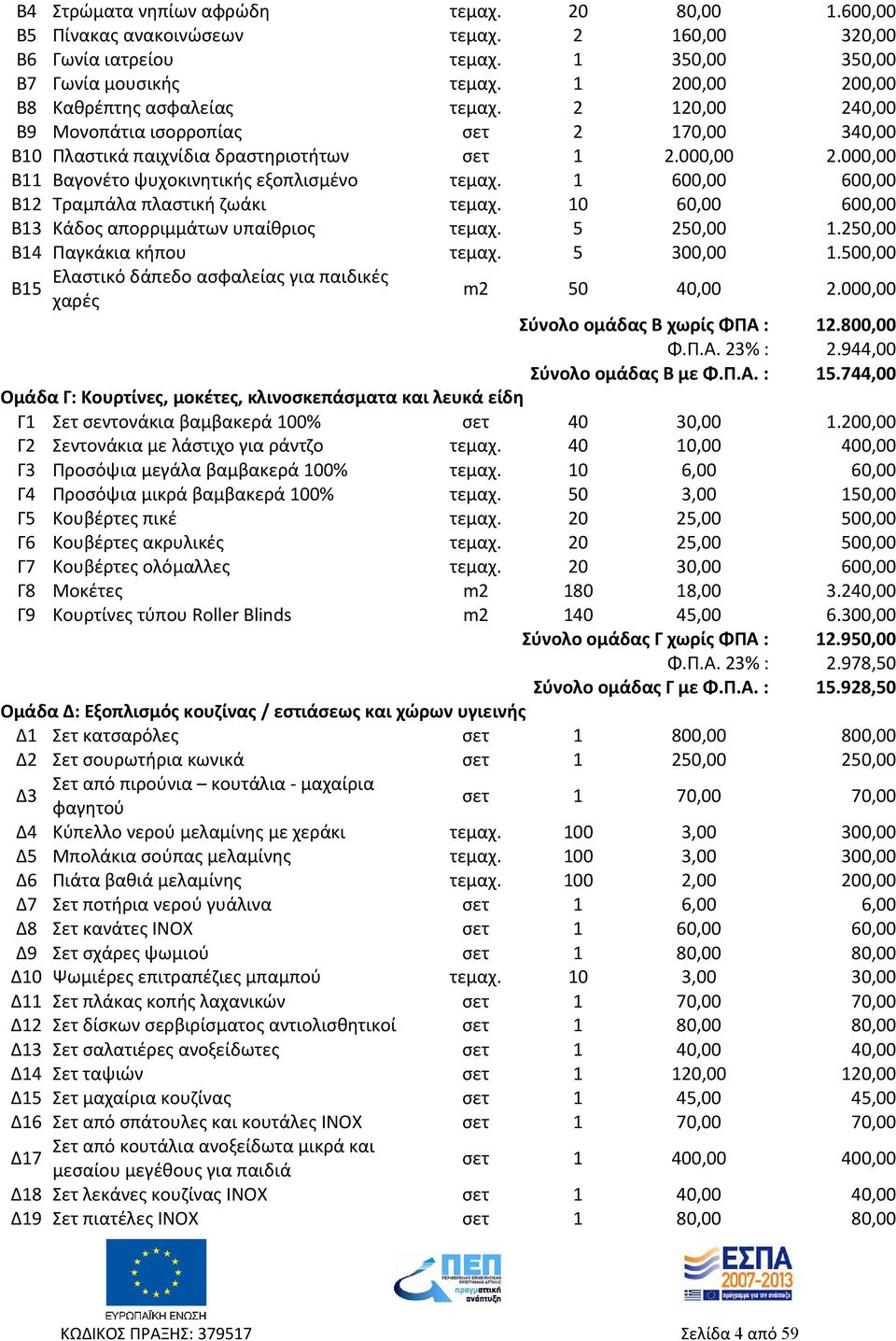 000,00 Β11 Βαγονέτο ψυχοκινητικής εξοπλισμένο τεμαχ. 1 600,00 600,00 Β12 Τραμπάλα πλαστική ζωάκι τεμαχ. 10 60,00 600,00 Β13 Κάδος απορριμμάτων υπαίθριος τεμαχ. 5 250,00 1.