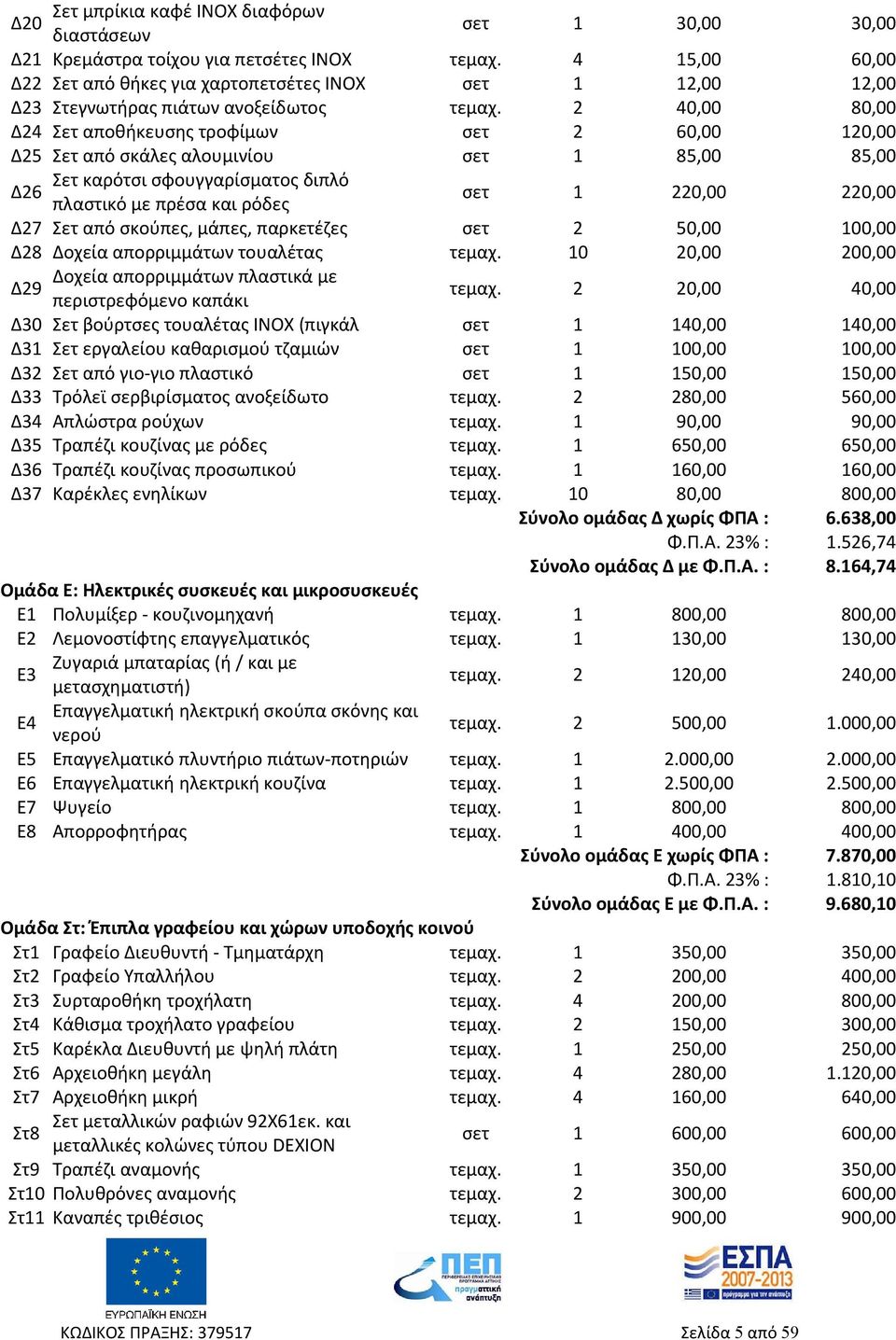 2 40,00 80,00 Δ24 Σετ αποθήκευσης τροφίμων σετ 2 60,00 120,00 Δ25 Σετ από σκάλες αλουμινίου σετ 1 85,00 85,00 Σετ καρότσι σφουγγαρίσματος διπλό Δ26 πλαστικό με πρέσα και ρόδες σετ 1 220,00 220,00 Δ27