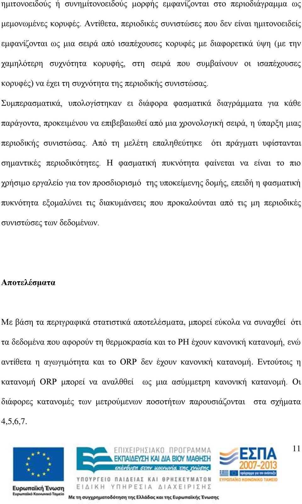 ισαπέχουσες κορυφές) να έχει τη συχνότητα της περιοδικής συνιστώσας.