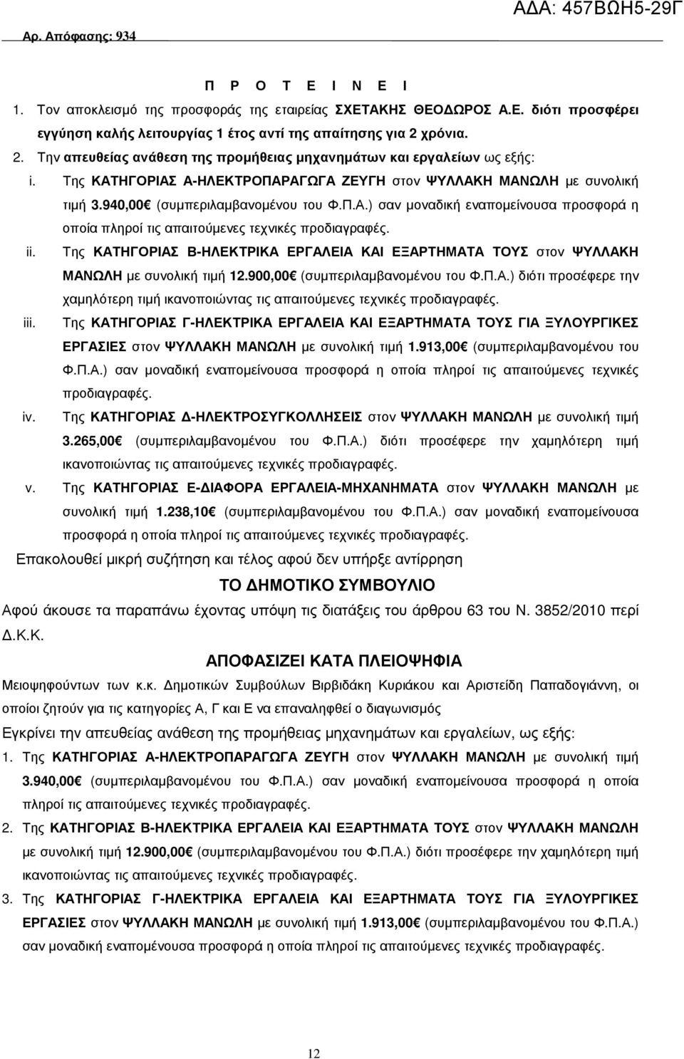 ii. Της ΚΑΤΗΓΟΡΙΑΣ Β-ΗΛΕΚΤΡΙΚΑ ΕΡΓΑΛΕΙΑ ΚΑΙ ΕΞΑΡΤΗΜΑΤΑ ΤΟΥΣ στον ΨΥΛΛΑΚΗ ΜΑΝΩΛΗ µε συνολική τιµή 12.900,00 (συµπεριλαµβανοµένου του Φ.Π.Α.) διότι προσέφερε την χαµηλότερη τιµή ικανοποιώντας τις απαιτούµενες τεχνικές προδιαγραφές.