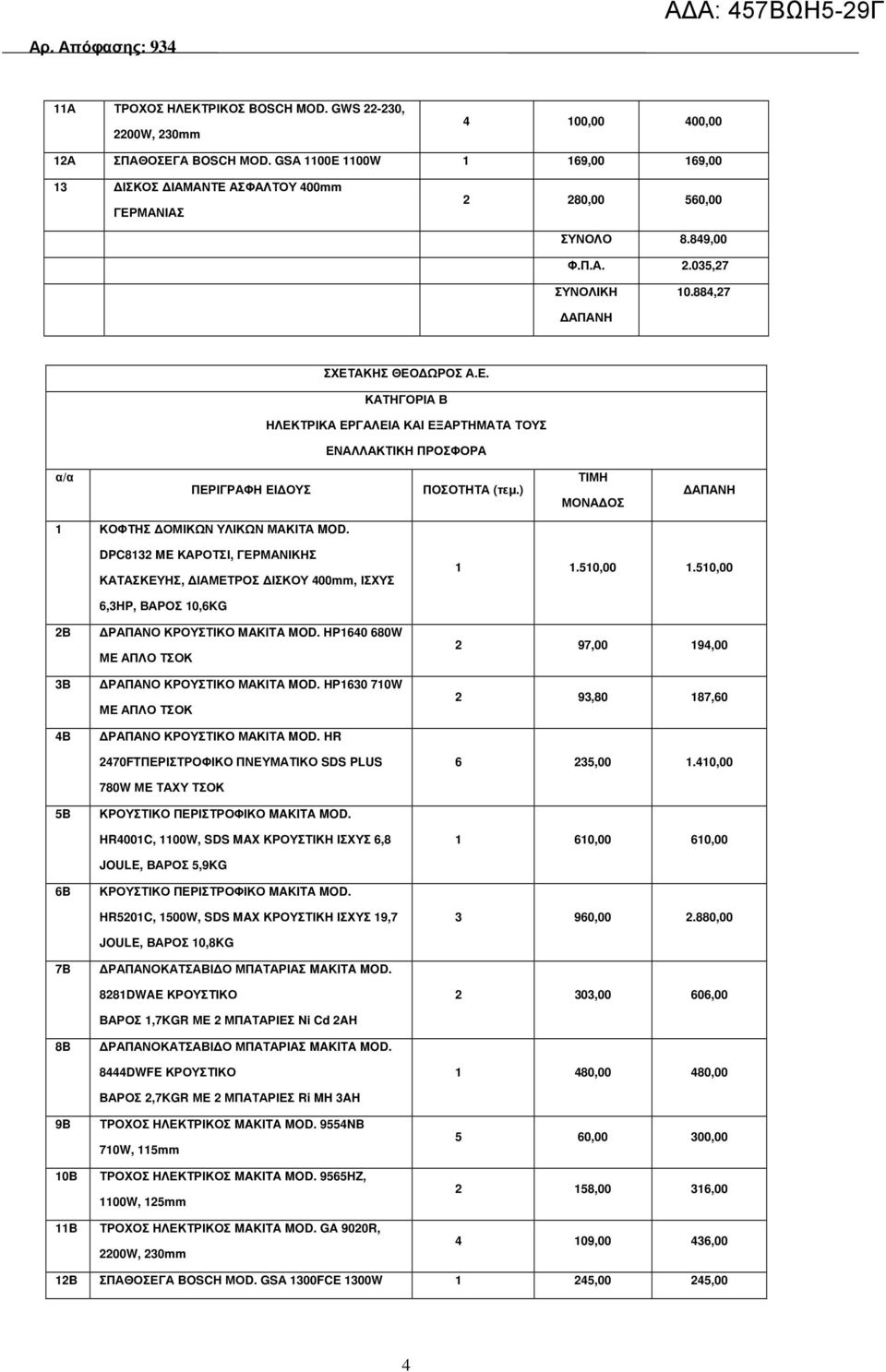 DPC8132 ME ΚΑΡΟΤΣΙ, ΓΕΡΜΑΝΙΚΗΣ ΚΑΤΑΣΚΕΥΗΣ, ΙΑΜΕΤΡΟΣ ΙΣΚΟΥ 400mm, ΙΣΧΥΣ 1 1.510,00 1.510,00 2Β 3Β 4Β 5B 6B 7B 8B 9B 10B 6,3HP, ΒΑΡΟΣ 10,6KG ΡΑΠΑΝΟ ΚΡΟΥΣΤΙΚΟ MAKITA MOD.