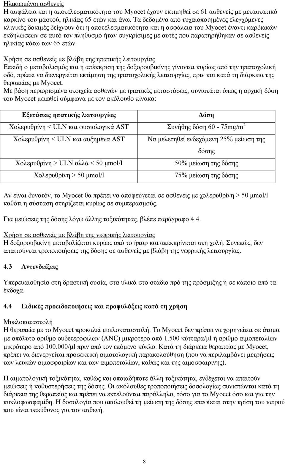 παρατηρήθηκαν σε ασθενείς ηλικίας κάτω των 65 ετών.