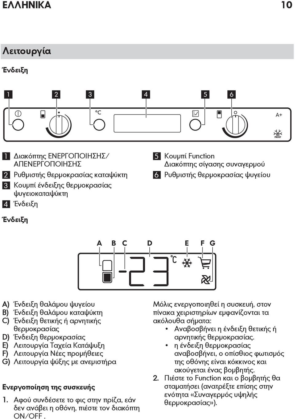θερμοκρασίας E) Λειτουργία Ταχεία Κατάψυξη F) Λειτουργία Νέες προμήθειες G) Λειτουργία ψύξης με ανεμιστήρα Ενεργοποίηση της συσκευής 1.