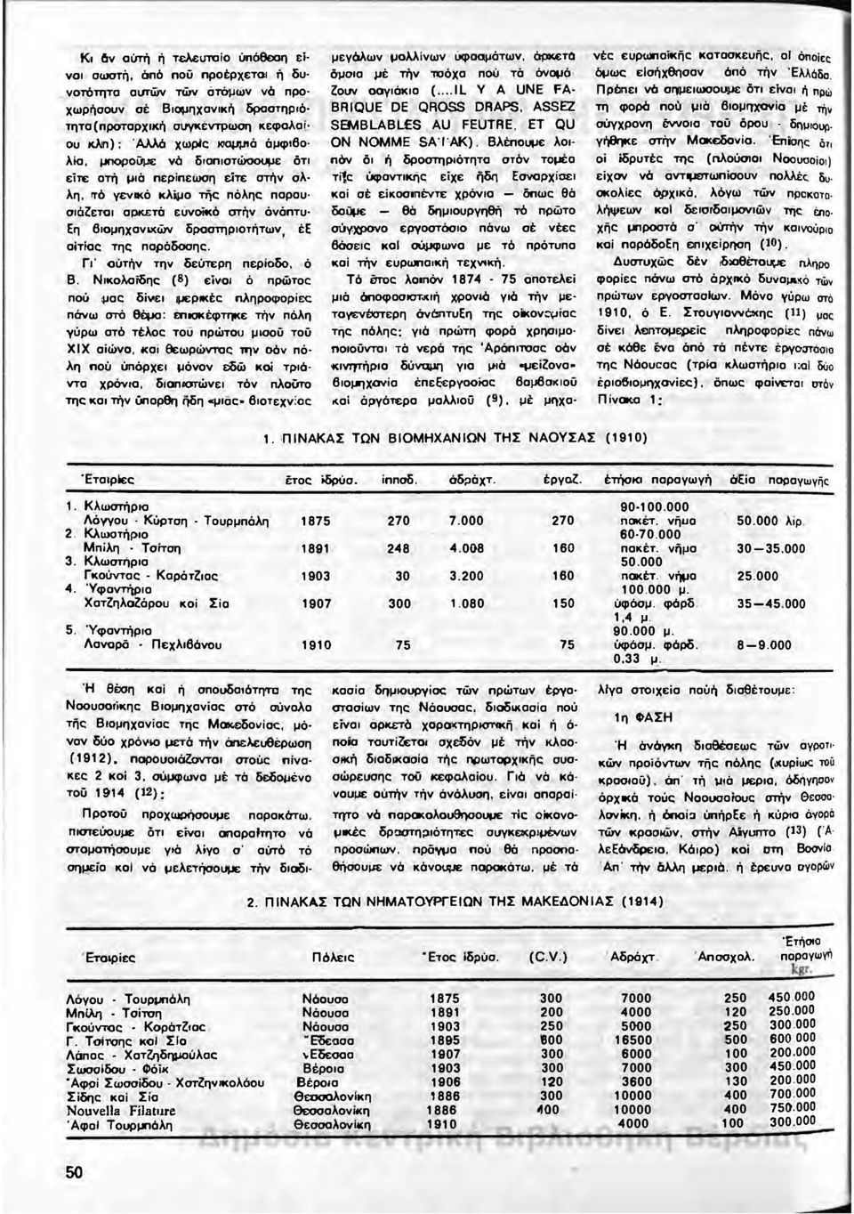 μπορούμε νά διαπιστώσουμε ότι είτε οτή μιά περίπεωση είτε στήν σλλη, τό γενικό κλϊμο τής πόλης παρουσιάζεται αρκετά ευνοϊκό ατήν όνάπτυ- Εη βιομηχανικών δραστηριοτήτων > έε αιτίας της παράδοσης.