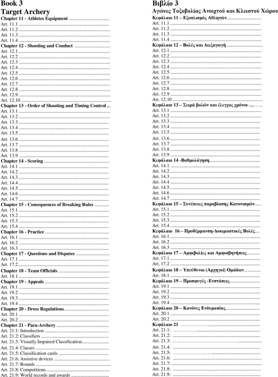 147 Chapter 15 - Consequences of Breaking Rules Art 151 Art 152 Art 153 Art 154 Chapter 16 - Practice Art 161 Art 162 Art 163 Chapter 17 - Questions and Disputes Art 171 Art 172 Chapter 18 - Team