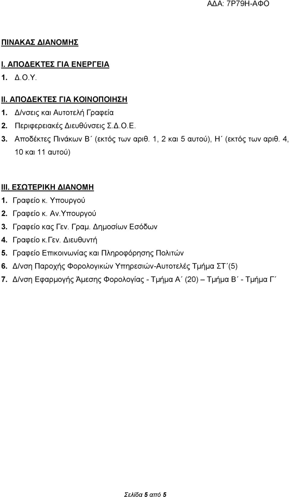 Υπουργού 2. Γραφείο κ. Αν.Υπουργού 3. Γραφείο κας Γεν. Γραμ. Δημοσίων Εσόδων 4. Γραφείο κ.γεν. Διευθυντή 5.