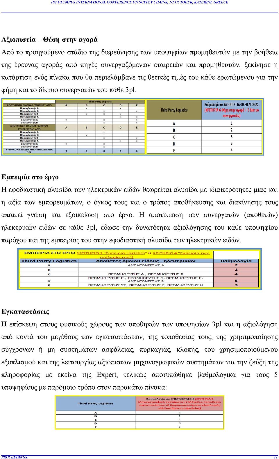 Εμπειρία στο έργο Η εφοδιαστική αλυσίδα των ηλεκτρικών ειδών θεωρείται αλυσίδα με ιδιαιτερότητες μιας και η αξία των εμπορευμάτων, ο όγκος τους και ο τρόπος αποθήκευσης και διακίνησης τους απαιτεί