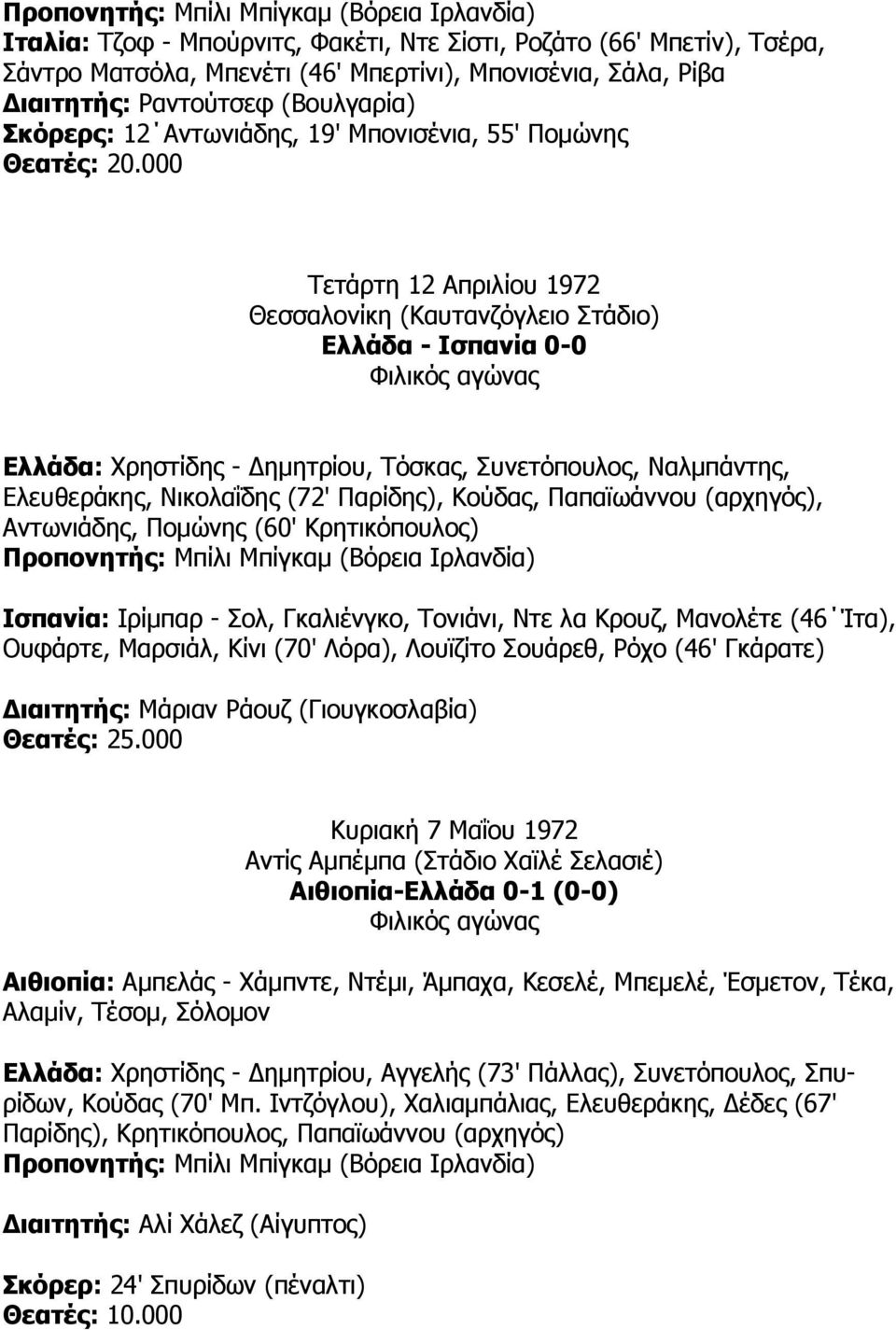 000 Τετάρτη 12 Απριλίου 1972 Θεσσαλονίκη (Καυτανζόγλειο Στάδιο) Ελλάδα - Ισπανία 0-0 Ελλάδα: Χρηστίδης - ηµητρίου, Τόσκας, Συνετόπουλος, Ναλµπάντης, Eλευθεράκης, Νικολαΐδης (72' Παρίδης), Κούδας,