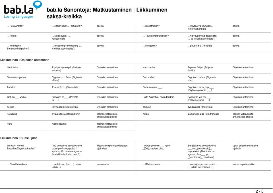 ) Liikkuminen : Nach links. Στρίψτε αριστερά. (Strípste aristerá.) Nach rechts. Στρίψτε δεξιά. (Strípste dexiá.) Geradeaus gehen. Πηγαίνετε ευθεία. (Pigénete efthía.) Geh zurück. Πηγαίνετε πίσω.