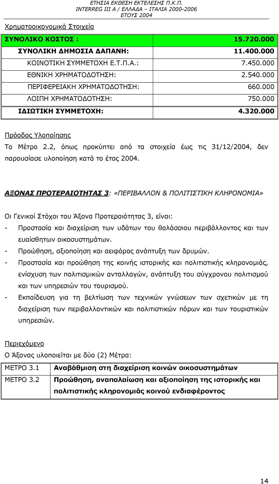 2, όπως προκύπτει από τα στοιχεία έως τις 31/12/2004, δεν παρουσίασε υλοποίηση κατά το έτος 2004.