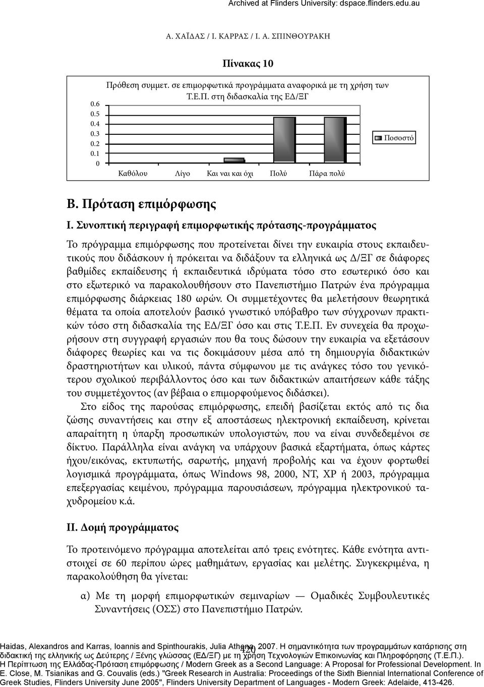 Συνοπτική περιγραφή επιμορφωτικής πρότασης-προγράμματος Το πρόγραμμα επιμόρφωσης που προτείνεται δίνει την ευκαιρία στους εκπαιδευτικούς που διδάσκουν ή πρόκειται να διδάξουν τα ελληνικά ως Δ/ΞΓ σε