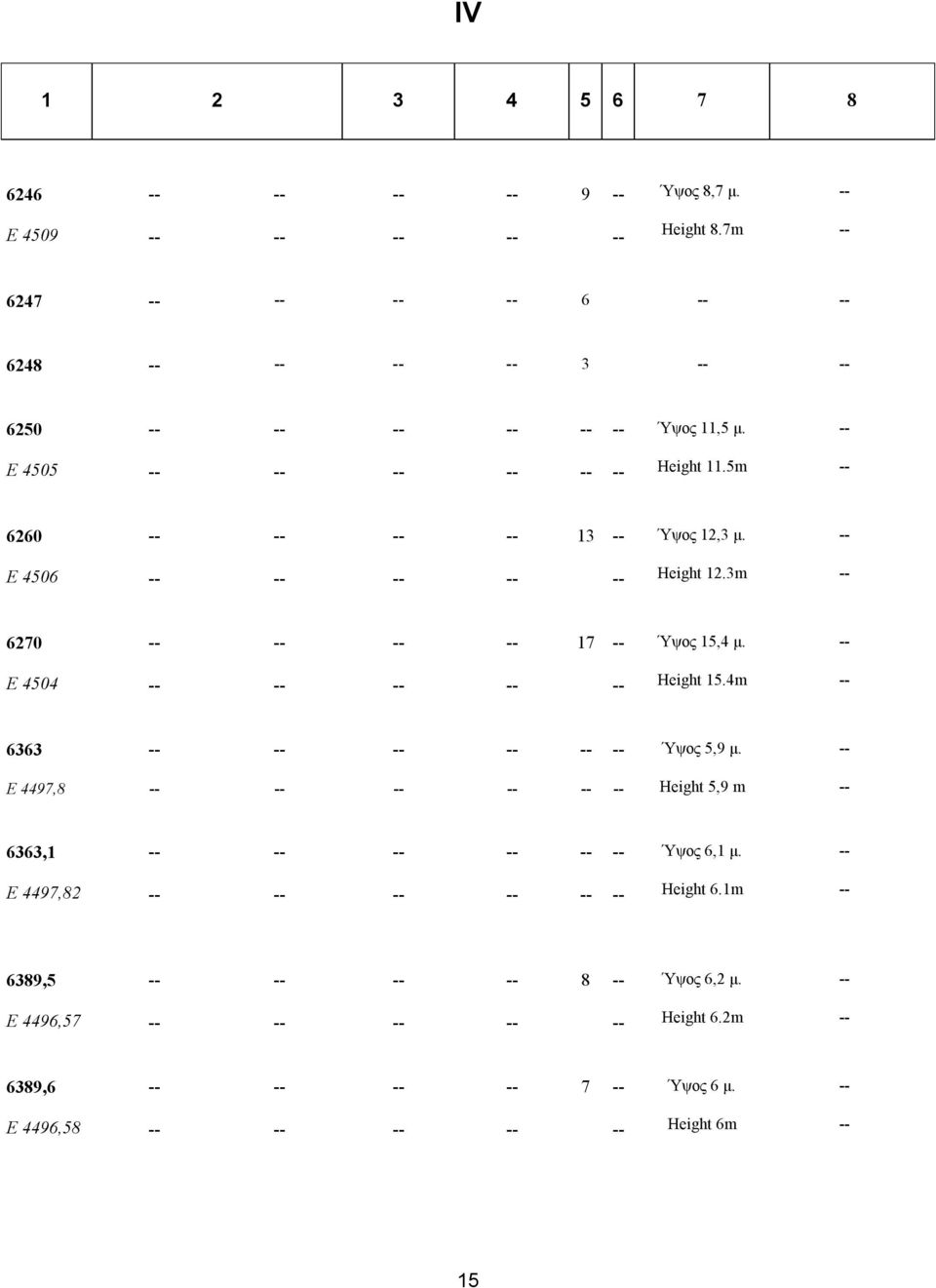 Ε 4504 Height 15.4m 6363 Ύψος 5,9 μ. Ε 4497,8 Height 5,9 m 6363,1 Ύψος 6,1 μ.