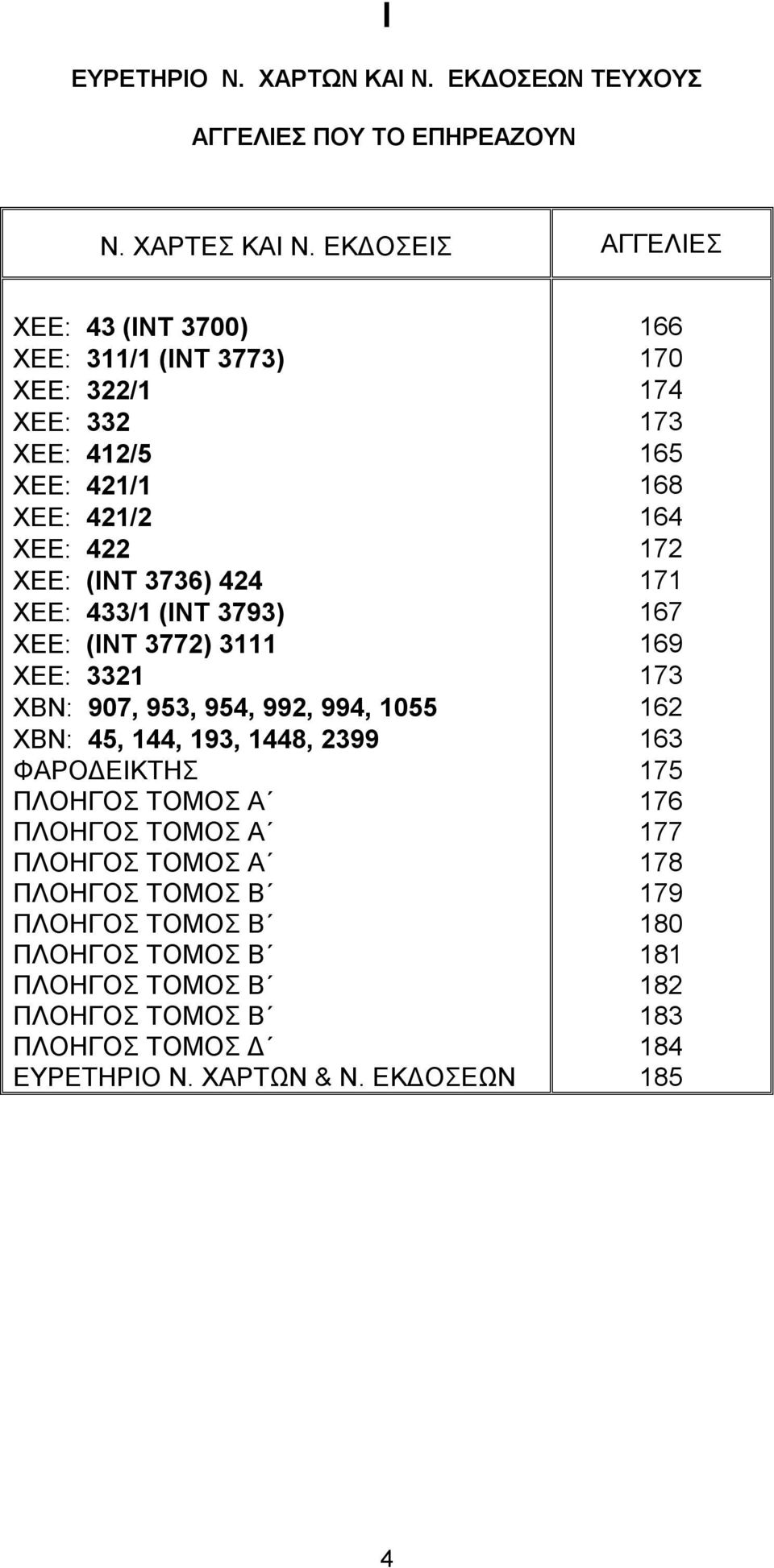 (ΙΝΤ 3736) 424 171 ΧΕΕ: 433/1 (ΙΝΤ 3793) 167 ΧΕΕ: (ΙΝΤ 3772) 3111 169 ΧΕΕ: 3321 173 ΧΒΝ: 907, 953, 954, 992, 994, 1055 162 ΧΒΝ: 45, 144, 193, 1448, 2399 163