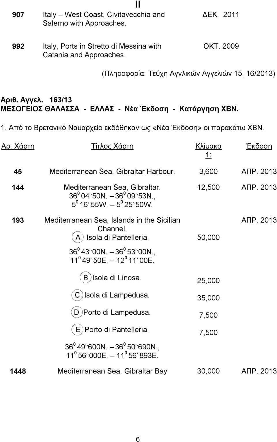 Αρ. Χάρτη Τίτλος Χάρτη Κλίμακα 1: Έκδοση 45 Mediterranean Sea, Gibraltar Harbour. 3,600 ΑΠΡ. 2013 144 Mediterranean Sea, Gibraltar. 36 0 04. 50N. 36 0 09. 53N., 5 0 16. 55W. 5 0 25. 50W. 12,500 ΑΠΡ.