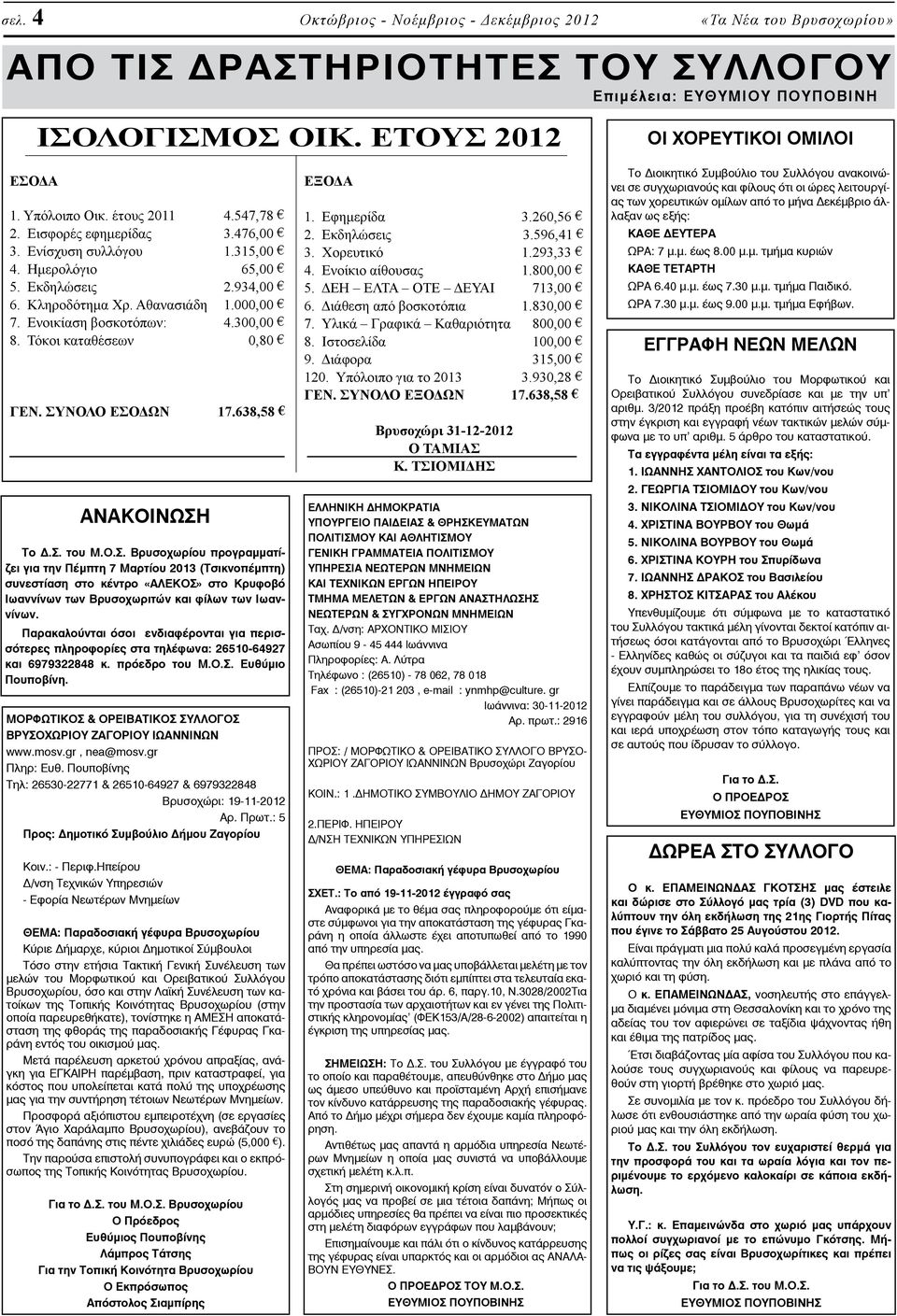 Ενοικίαση βοσκοτόπων: 4.300,00 8. Τόκοι καταθέσεων 0,80 ΓΕΝ. ΣΥ