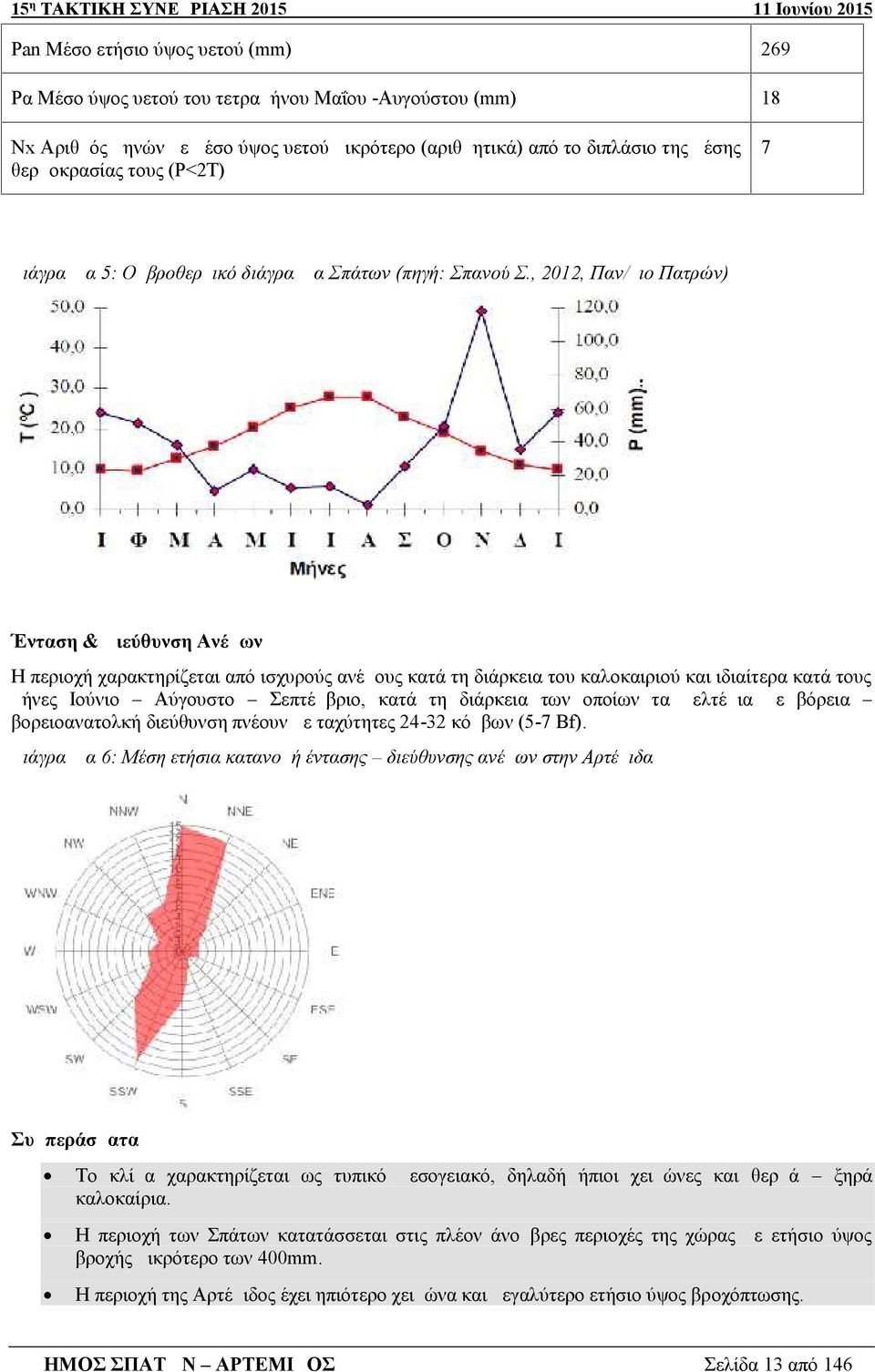 , 2012, Παν/μιο Πατρών) Ένταση & Διεύθυνση Ανέμων Η περιοχή χαρακτηρίζεται από ισχυρούς ανέμους κατά τη διάρκεια του καλοκαιριού και ιδιαίτερα κατά τους μήνες Ιούνιο Αύγουστο Σεπτέμβριο, κατά τη