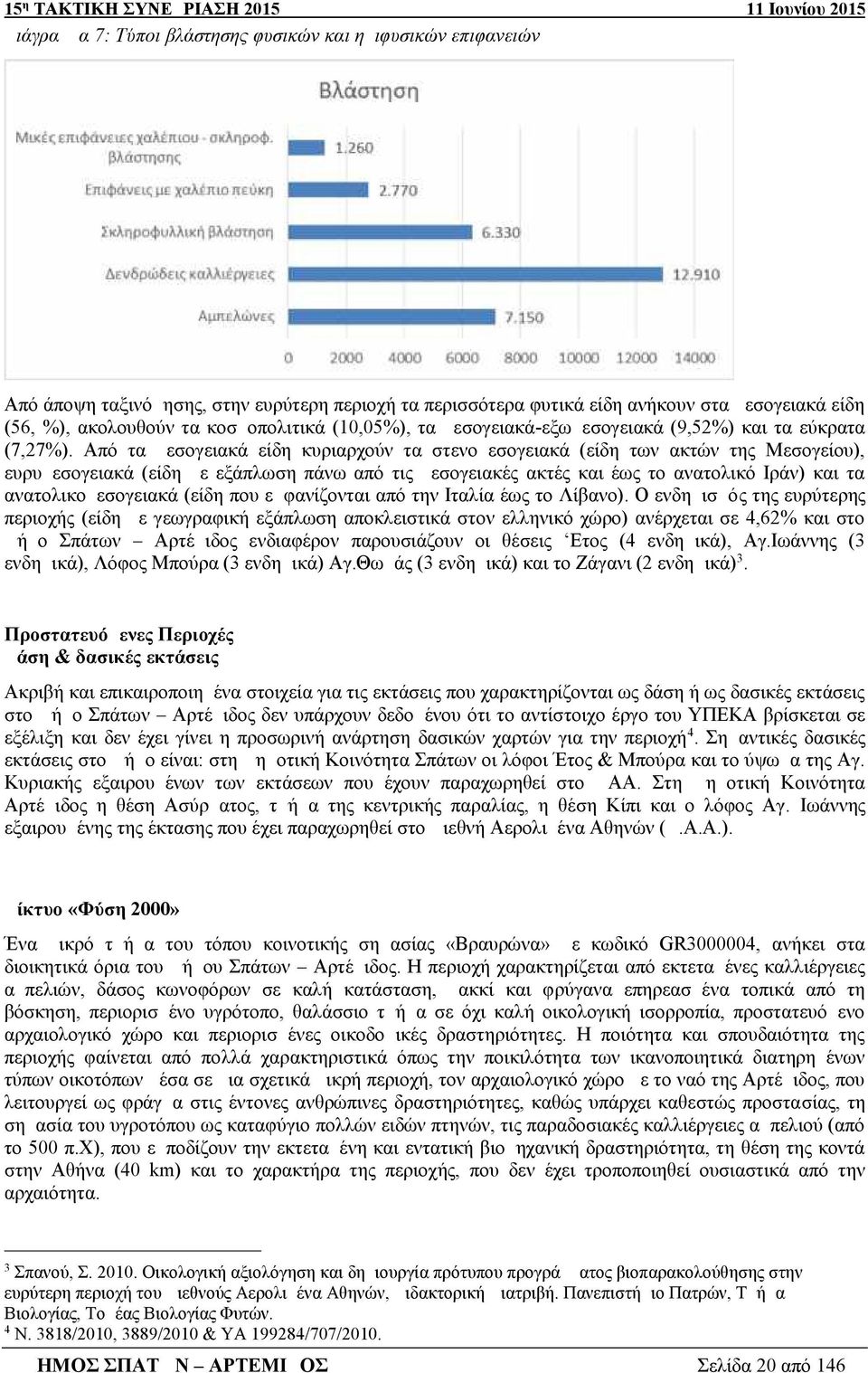 Από τα μεσογειακά είδη κυριαρχούν τα στενομεσογειακά (είδη των ακτών της Μεσογείου), ευρυμεσογειακά (είδη με εξάπλωση πάνω από τις μεσογειακές ακτές και έως το ανατολικό Ιράν) και τα