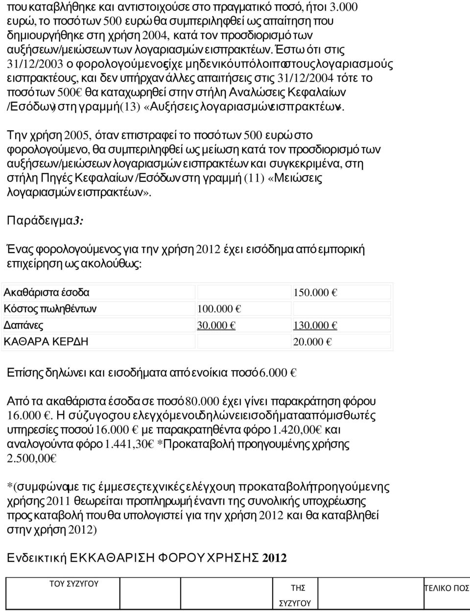 Έστω ότι στις 31/12/2003 ο φορολογούμενοςείχε μηδενικόυπόλοιποστουςλογαριασμούς εισπρακτέους, και δεν υπήρχανάλλες απαιτήσεις στις 31/12/2004 τότε το ποσότων 500 θα καταχωρηθεί στην στήλη Αναλώσεις